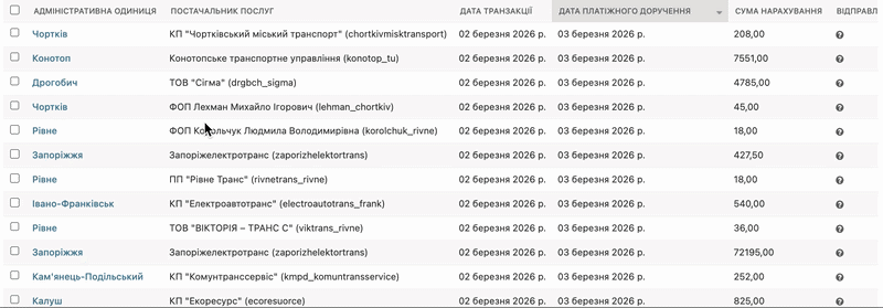 Файл:Ezgif.com-video-to-gif-converter (81).gif