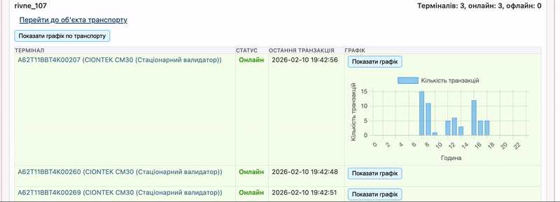 Файл:Ezgif.com-video-to-gif-converter (17).gif