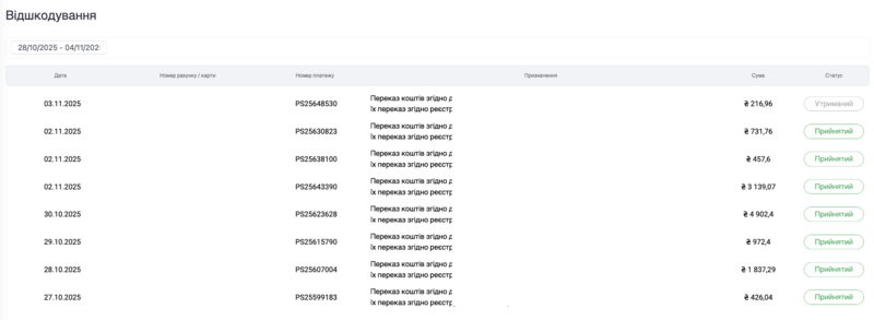 Файл:Знімок екрана 2025-11-04 о 16.35.13.png